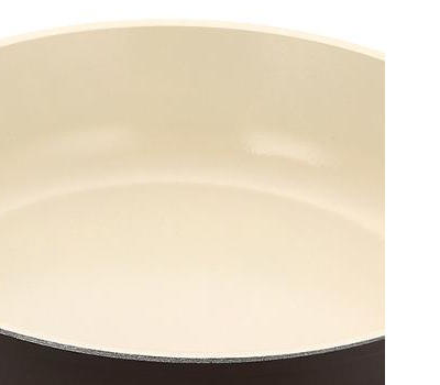 Керамическое антипригарное покрытие